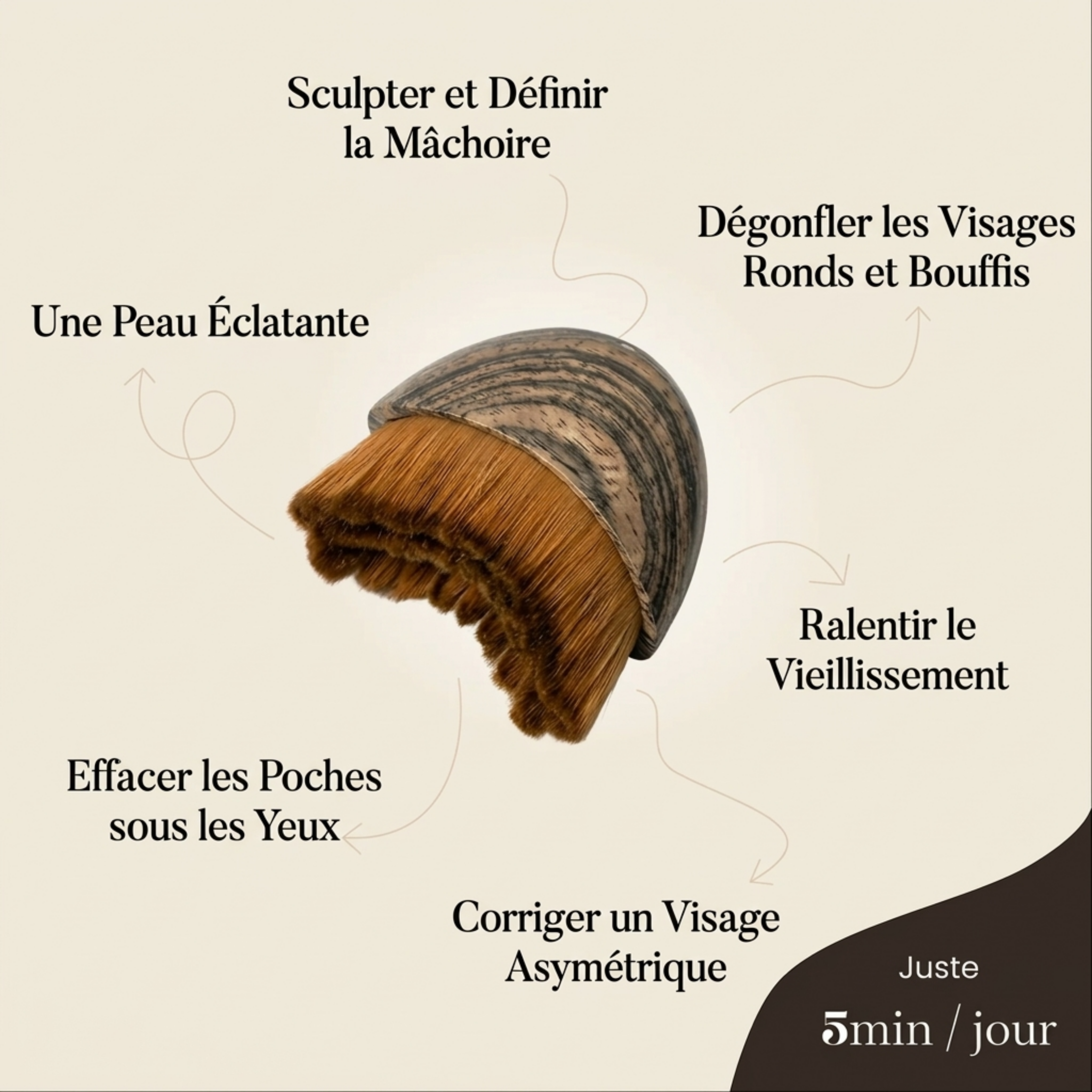 Divine I Réveille ta circulation, affine ta silhouette