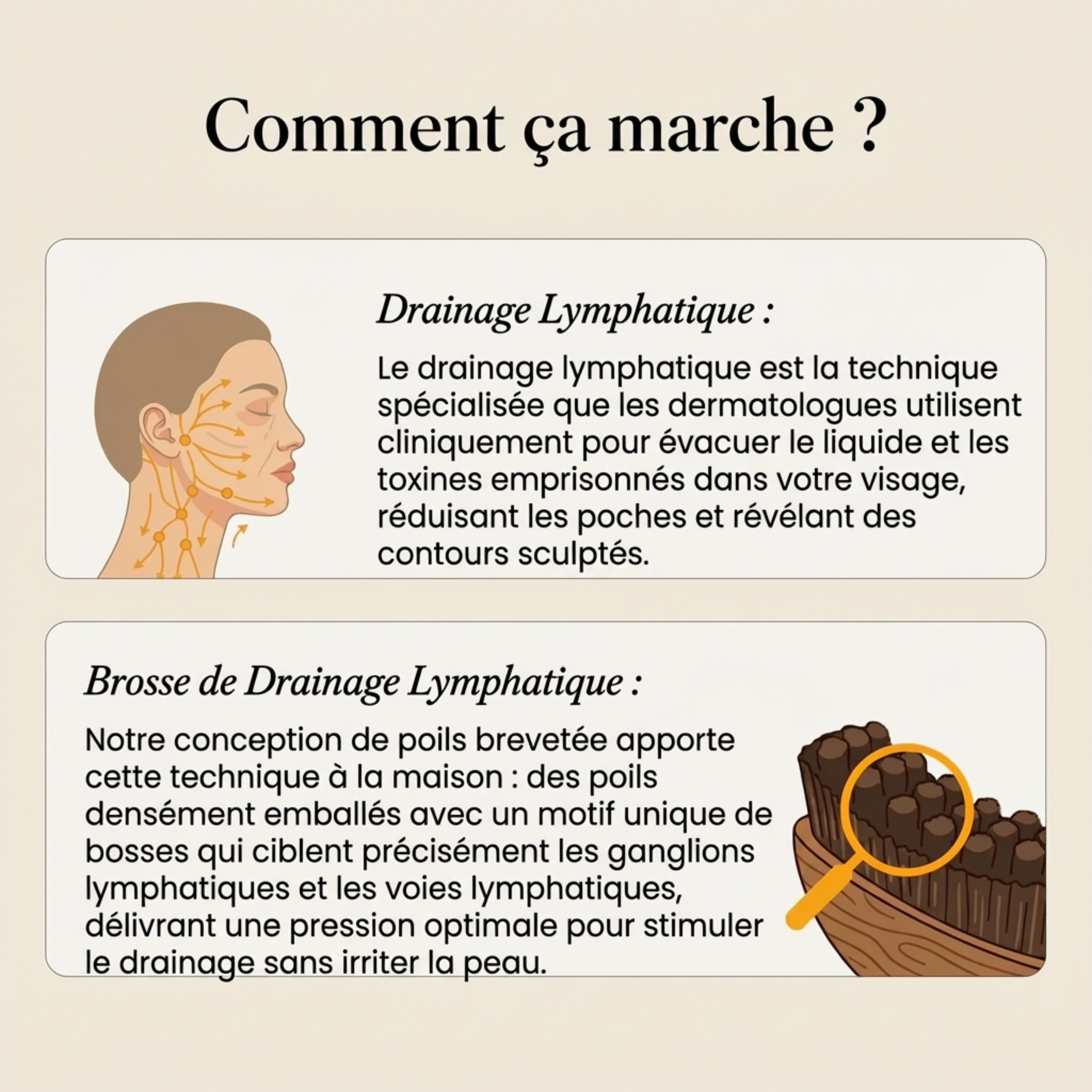 Divine I Réveille ta circulation, affine ta silhouette