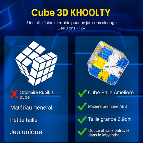 CUBE LABYRINTHE 3D™ – L’Art de Penser en Jouant