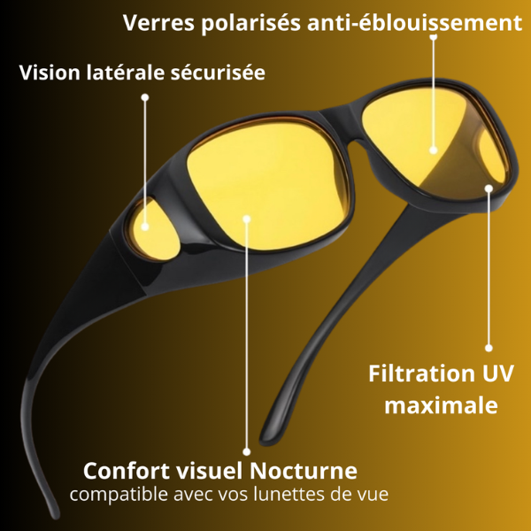 LunetteOptic - La nuit devient plus sûre