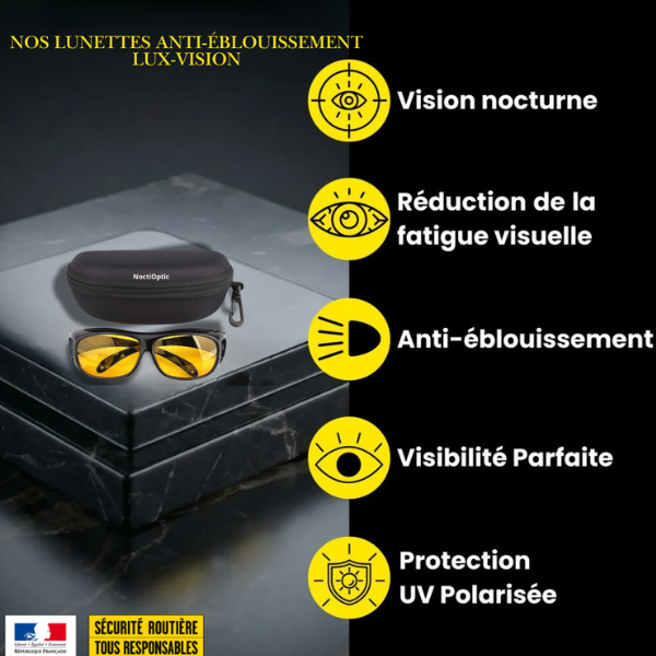 LunetteOptic - La nuit devient plus sûre