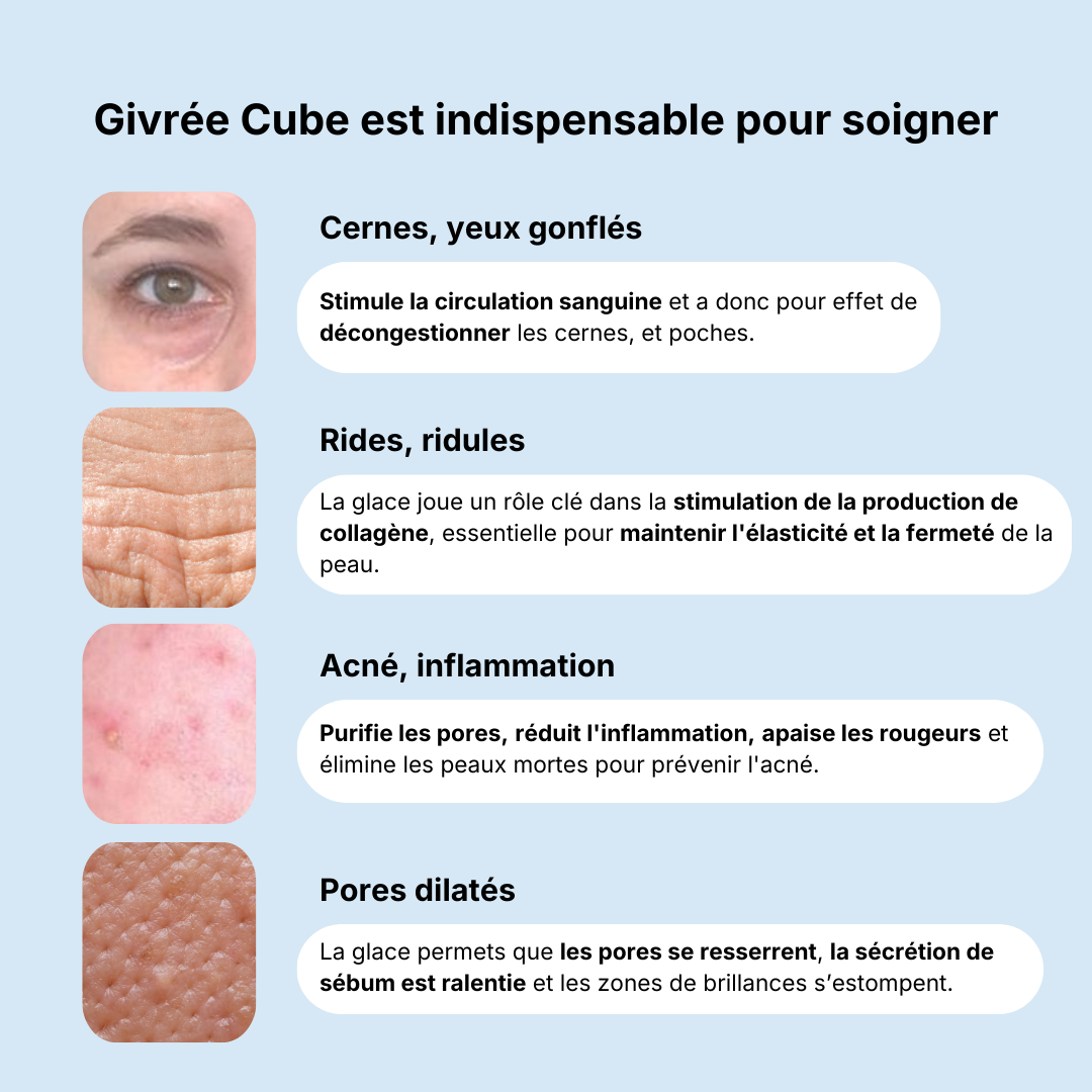 Cube – Le geste fraîcheur pour une peau plus belle