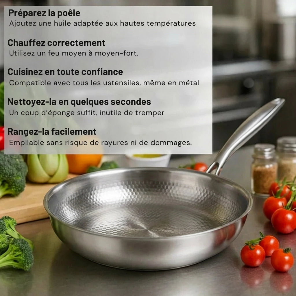 Titane® – La poêle robuste qui n’accroche pas